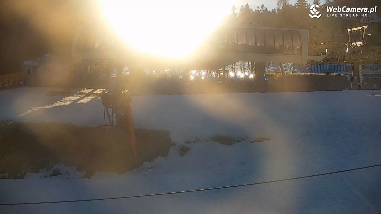 Zieleniec Sport Arena – Nartorama - 15 grudzień 2025, 09:22