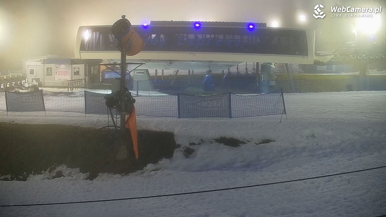 Zieleniec Sport Arena – Nartorama - 14 grudzień 2025, 16:31