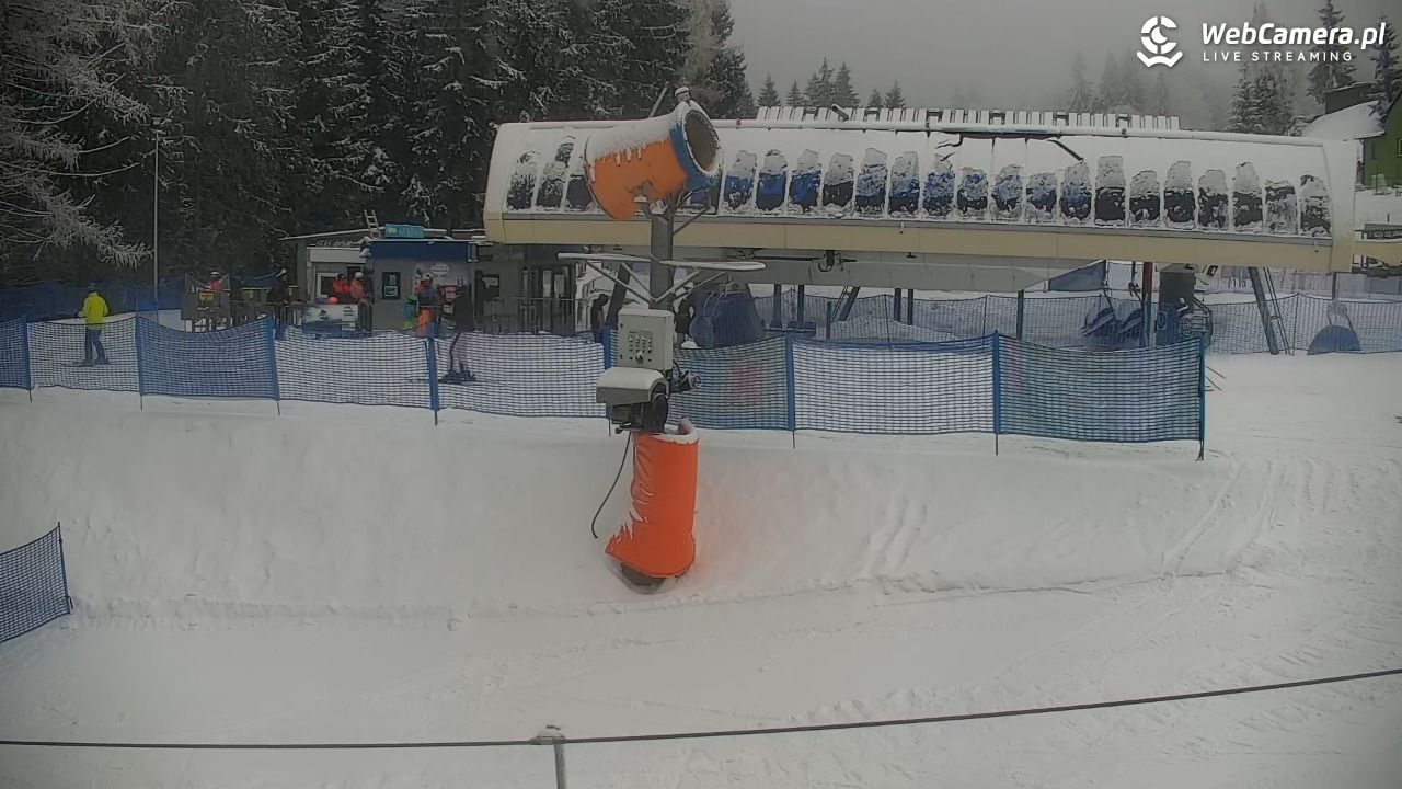 Zieleniec Sport Arena – Nartorama - 30 styczeń 2026, 09:40