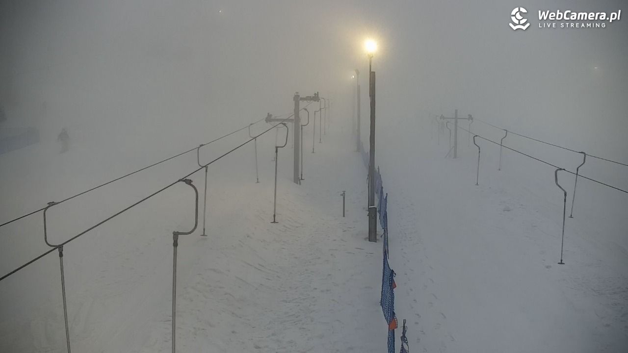 Zieleniec Sport Arena – Nartorama - 28 styczeń 2026, 16:34