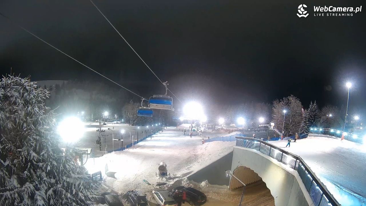 Zieleniec Sport Arena – Nartorama orczyk - 10 styczeń 2026, 18:16