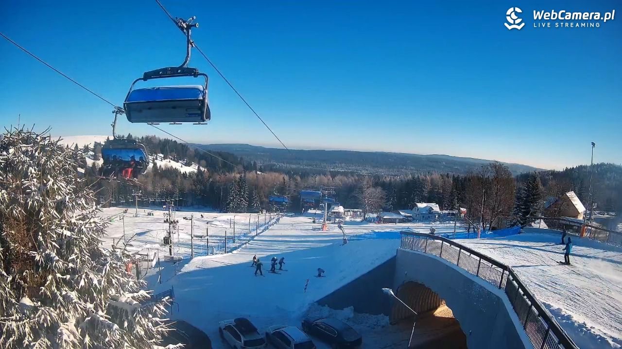 Zieleniec Sport Arena – Nartorama orczyk - 08 styczeń 2026, 10:17