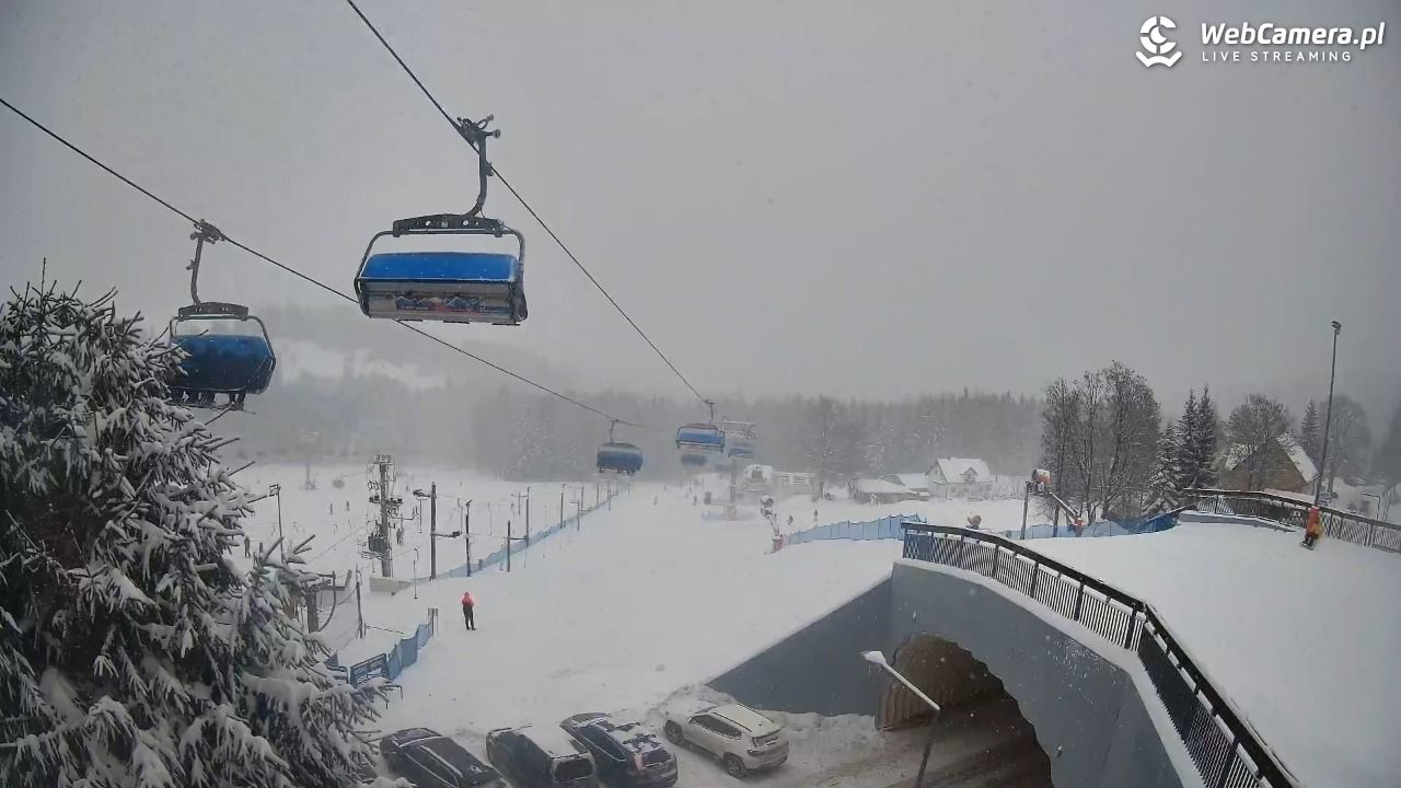 Zieleniec Sport Arena – Nartorama orczyk - 11 styczeń 2026, 10:30
