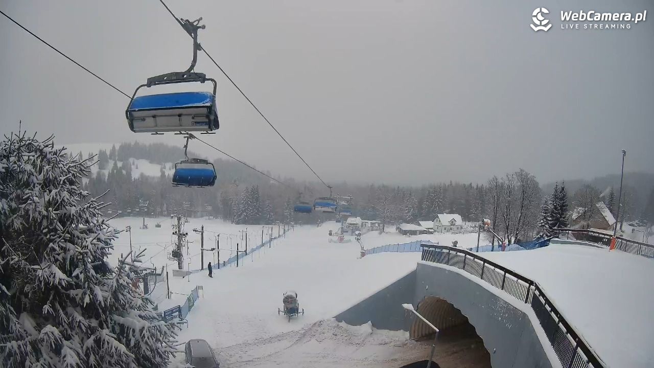 Zieleniec Sport Arena – Nartorama orczyk - 10 styczeń 2026, 08:44