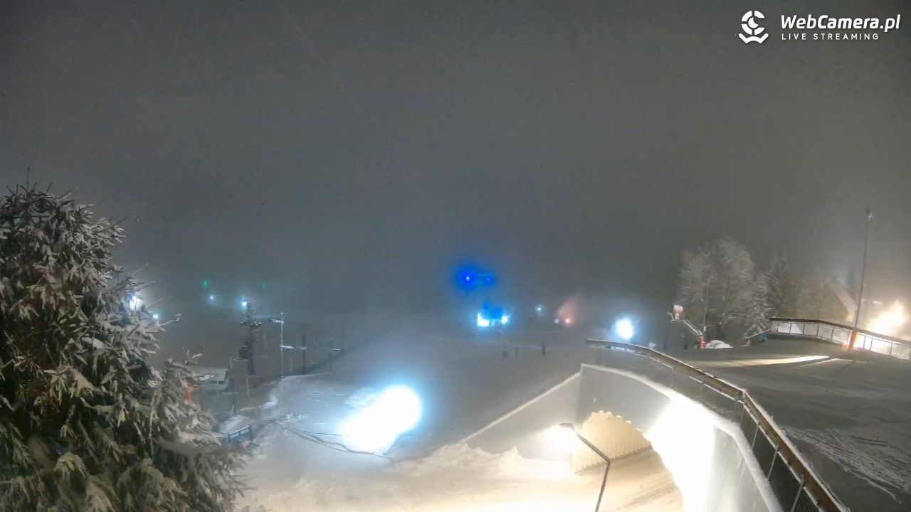 Zieleniec Sport Arena – Nartorama orczyk - 10 styczeń 2026, 23:36