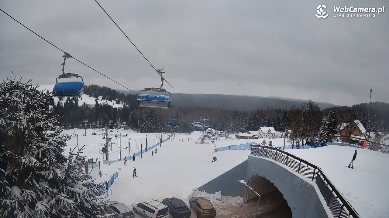 Zieleniec Sport Arena – Nartorama orczyk - 07 styczeń 2026, 12:32