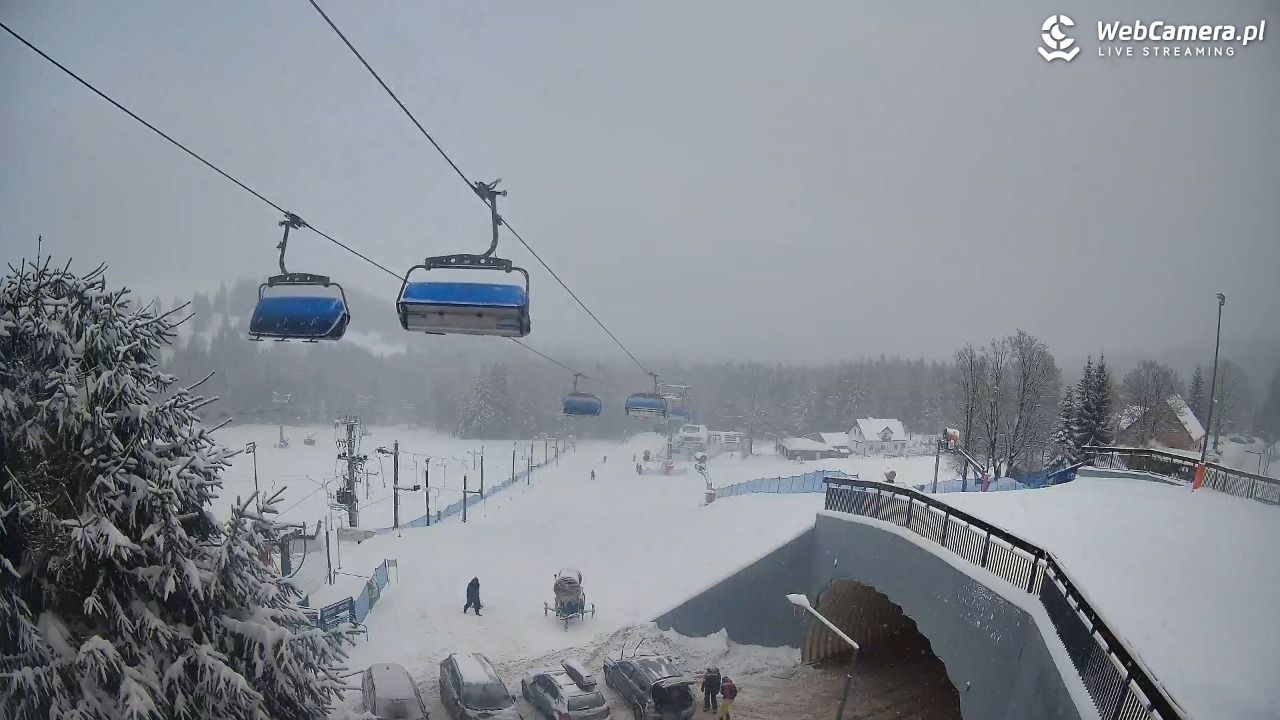 Zieleniec Sport Arena – Nartorama orczyk - 10 styczeń 2026, 09:05