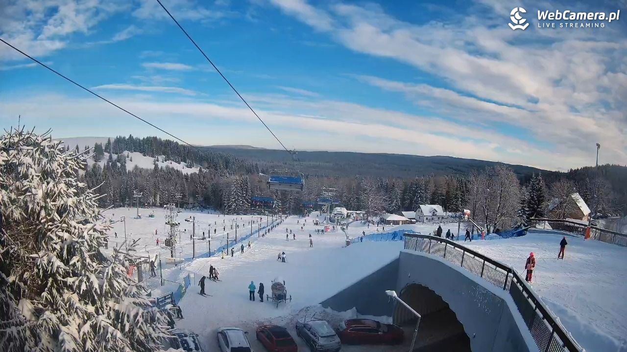 Zieleniec Sport Arena – Nartorama orczyk - 10 styczeń 2026, 11:52