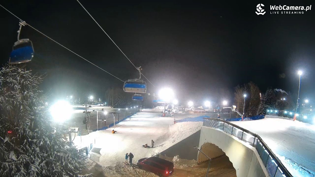 Zieleniec Sport Arena – Nartorama orczyk - 07 styczeń 2026, 18:30