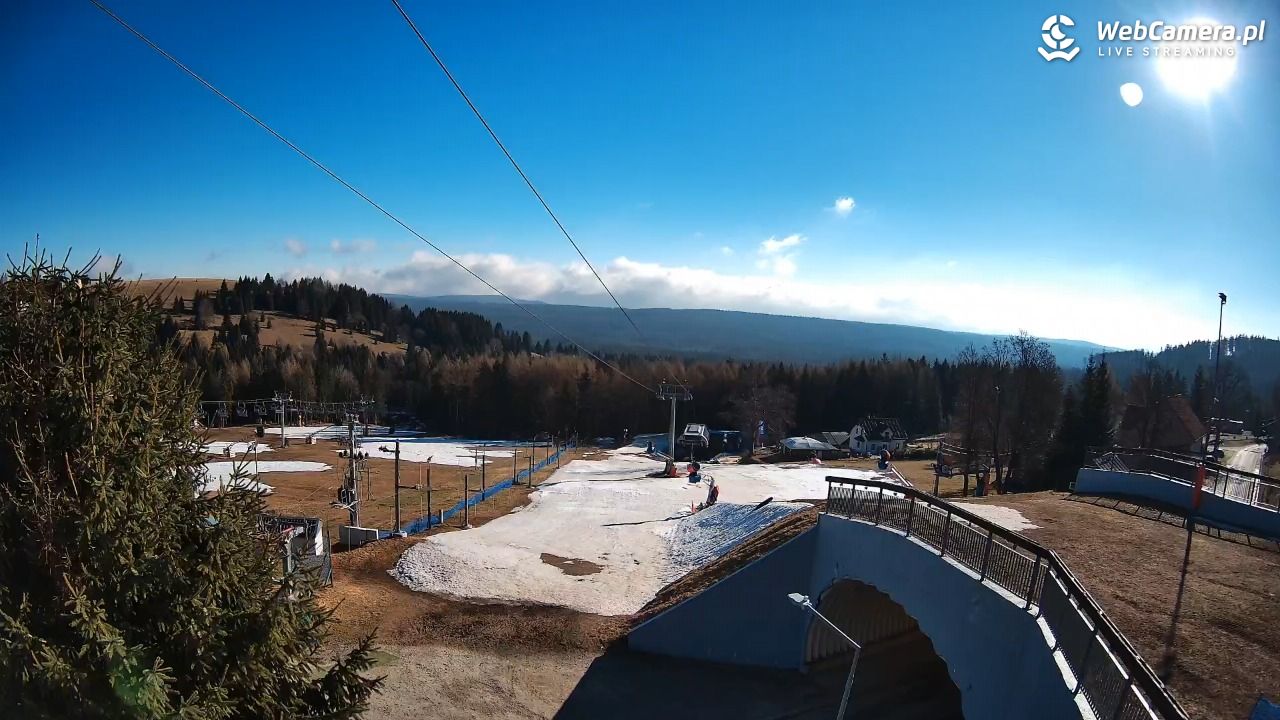Zieleniec Sport Arena – Nartorama orczyk - 09 kwiecień 2026, 08:38