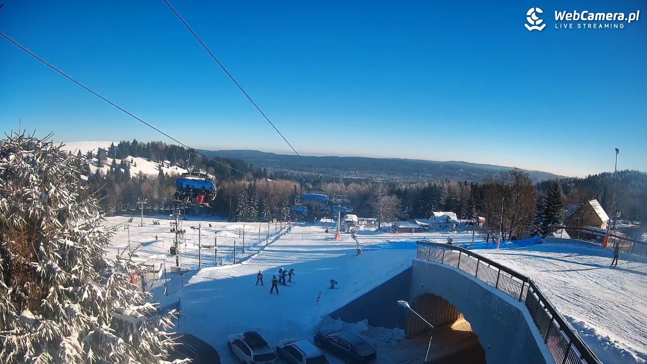 Zieleniec Sport Arena – Nartorama orczyk - 08 styczeń 2026, 10:17