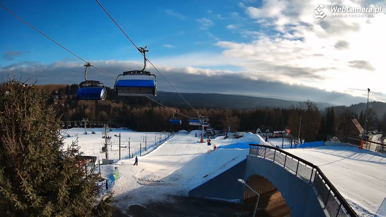 Zieleniec Sport Arena – Nartorama orczyk - 25 luty 2026, 08:28