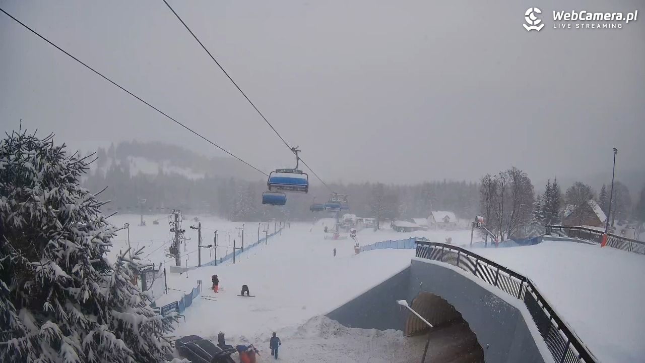 Zieleniec Sport Arena – Nartorama orczyk - 11 styczeń 2026, 09:04