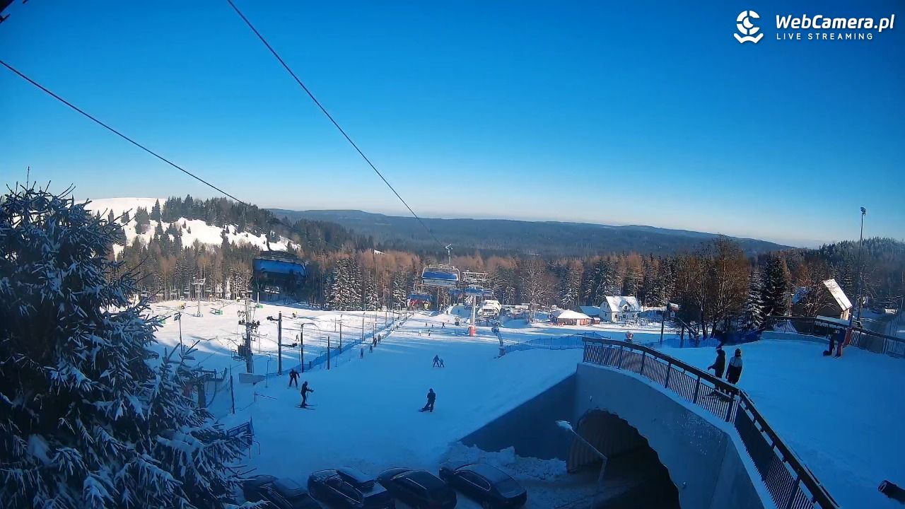Zieleniec Sport Arena – Nartorama orczyk - 08 styczeń 2026, 13:00