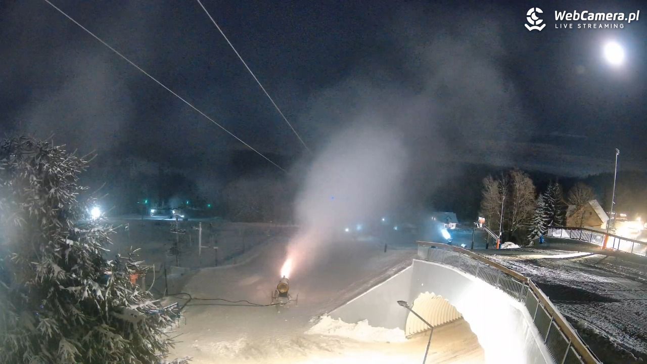 Zieleniec Sport Arena – Nartorama orczyk - 07 styczeń 2026, 23:34