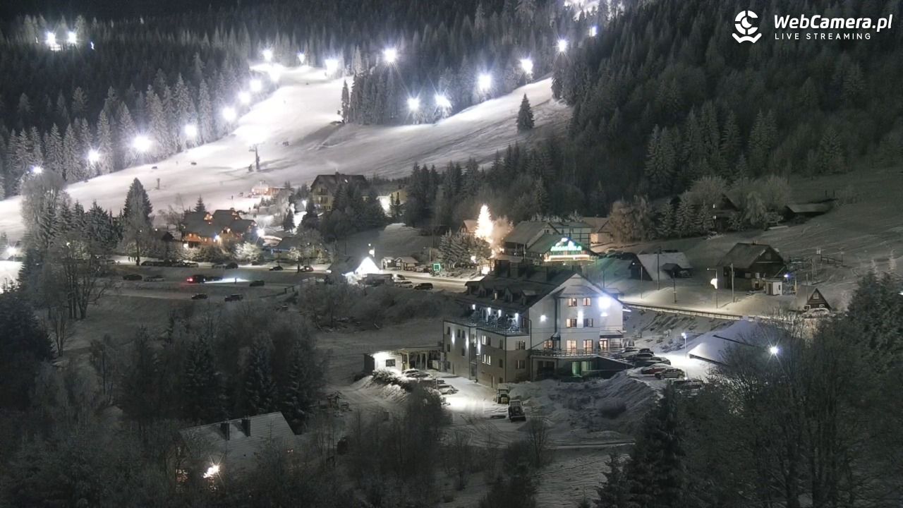 Zieleniec Sport Arena – Nartorama - 15 luty 2026, 18:47