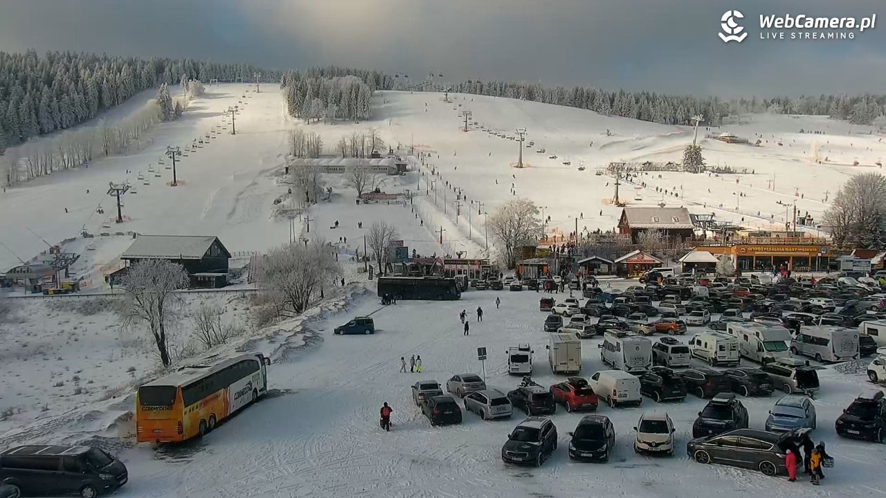 Zieleniec Sport Arena – Nartorama - 15 luty 2026, 10:12