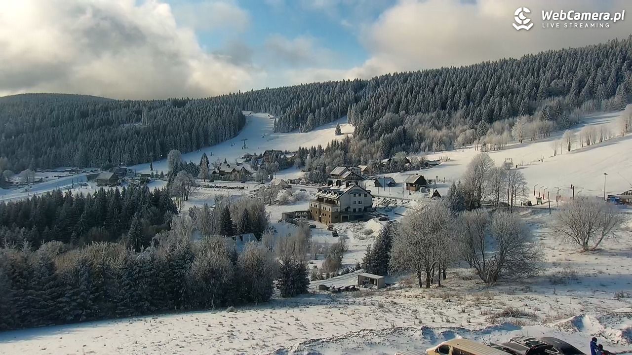 Zieleniec Sport Arena – Nartorama - 15 luty 2026, 09:29