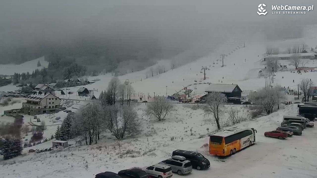 Zieleniec Sport Arena – Nartorama - 16 luty 2026, 12:36