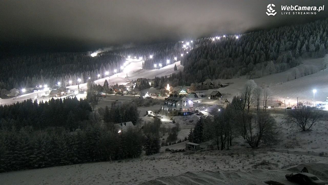 Zieleniec Sport Arena – Nartorama - 15 luty 2026, 20:12