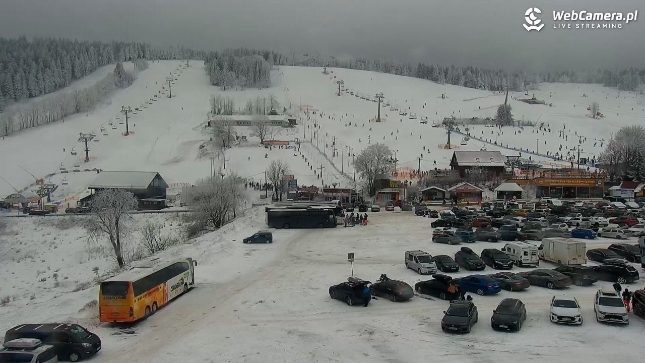 Zieleniec Sport Arena – Nartorama - 16 luty 2026, 10:36