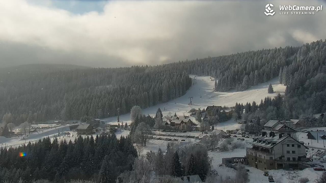 Zieleniec Sport Arena – Nartorama - 15 luty 2026, 10:06