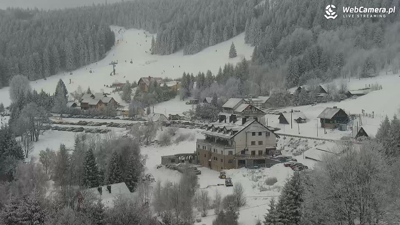 Zieleniec Sport Arena – Nartorama - 15 luty 2026, 14:40