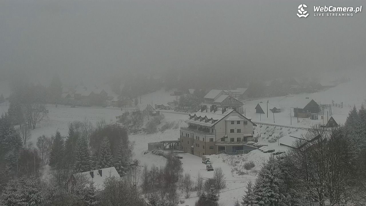 Zieleniec Sport Arena – Nartorama - 29 marzec 2026, 07:27