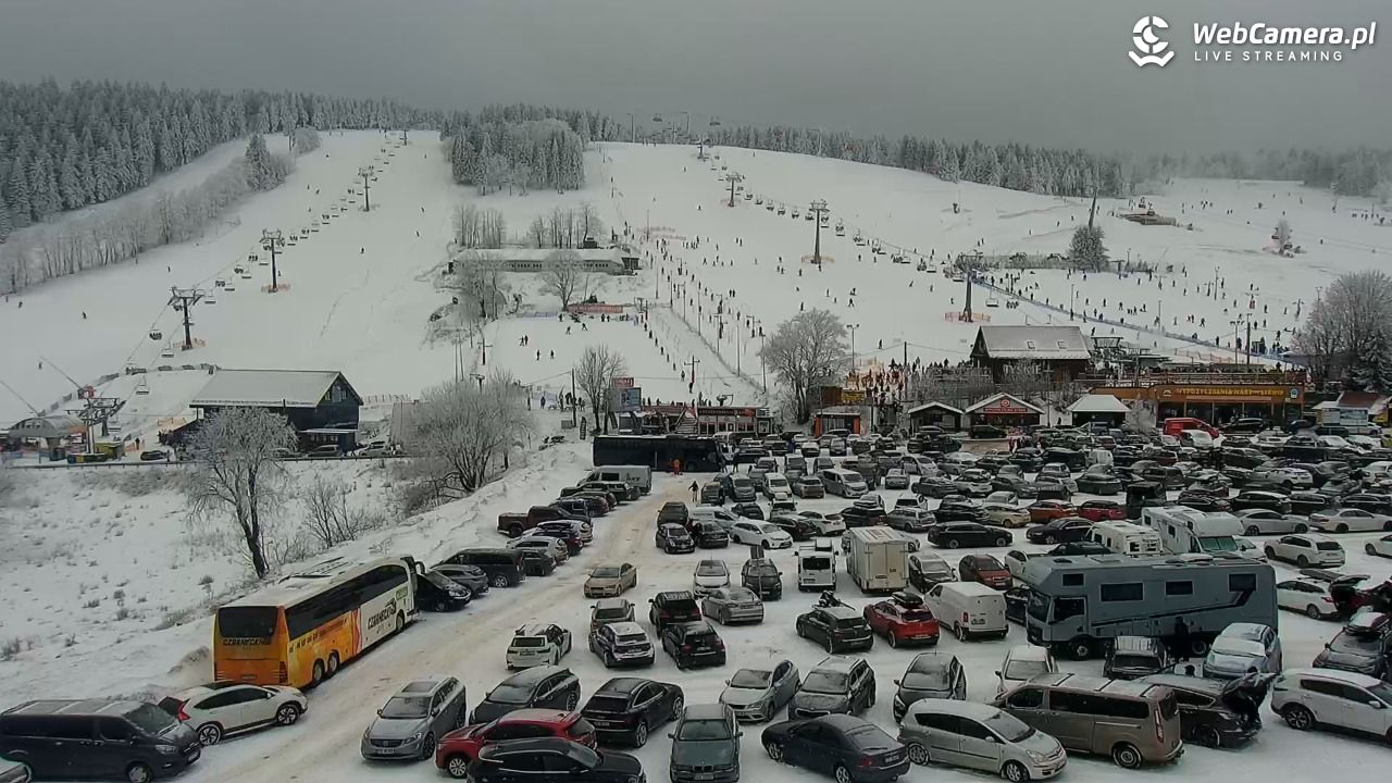 Zieleniec Sport Arena – Nartorama - 15 luty 2026, 14:16