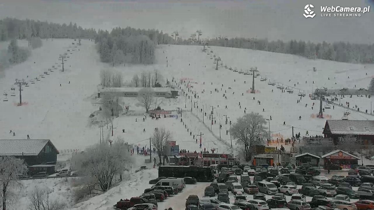 Zieleniec Sport Arena – Nartorama - 15 luty 2026, 13:26