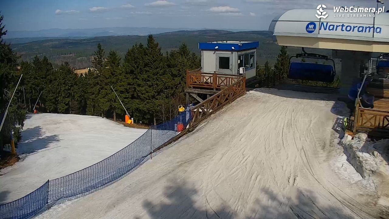 Zieleniec Sport Arena – Nartorama - 27 marzec 2026, 13:31