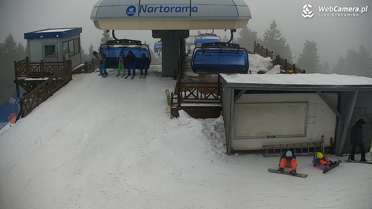 Zieleniec Sport Arena – Nartorama - 17 styczeń 2026, 10:19