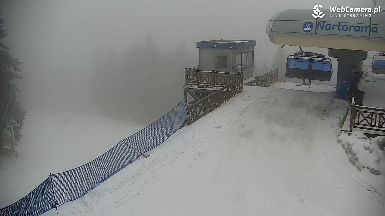 Zieleniec Sport Arena – Nartorama - 29 marzec 2026, 13:12