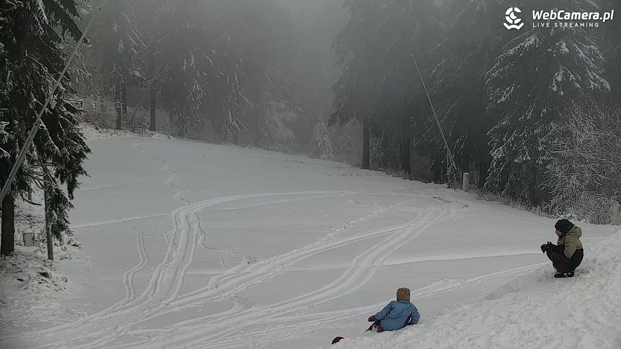 Zieleniec Sport Arena – Nartorama - 29 listopad 2025, 09:12