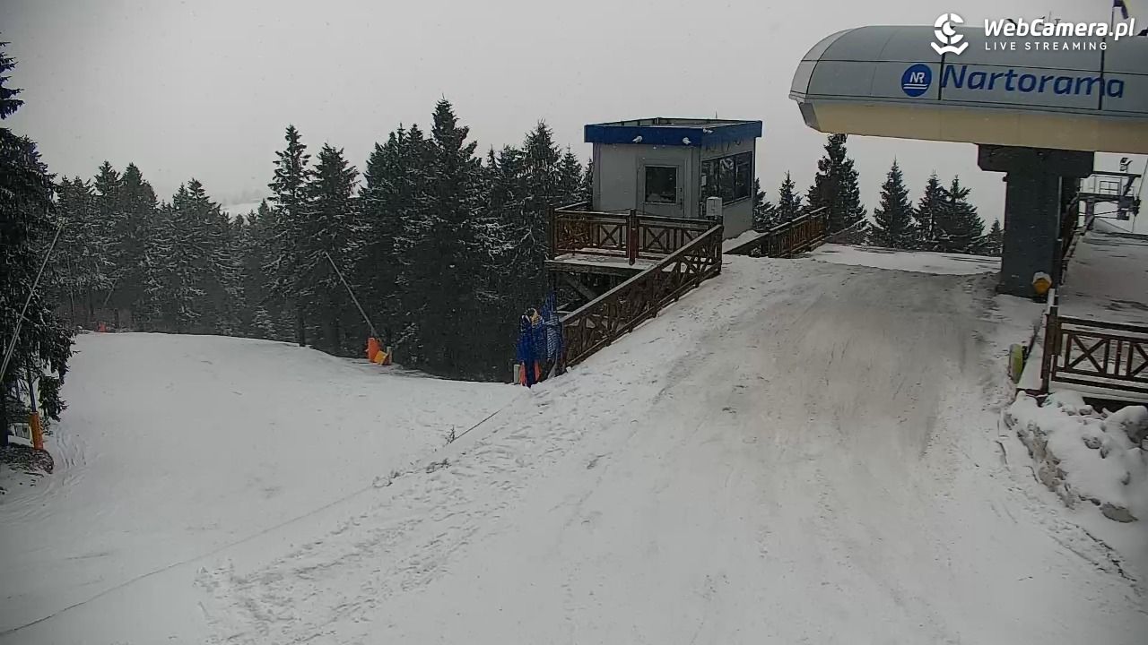 Zieleniec Sport Arena – Nartorama - 30 marzec 2026, 10:11