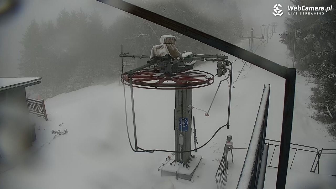 Zieleniec Sport Arena – Nartorama - 29 marzec 2026, 07:25