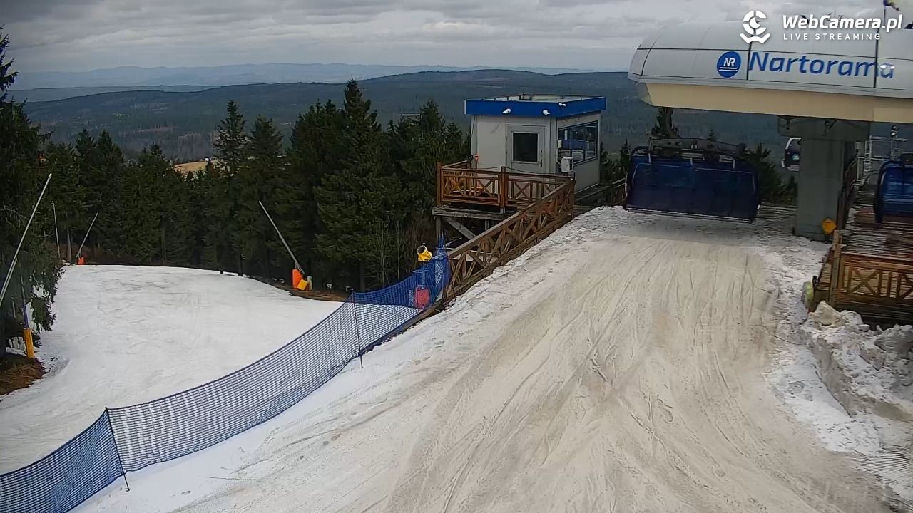 Zieleniec Sport Arena – Nartorama - 26 marzec 2026, 12:35