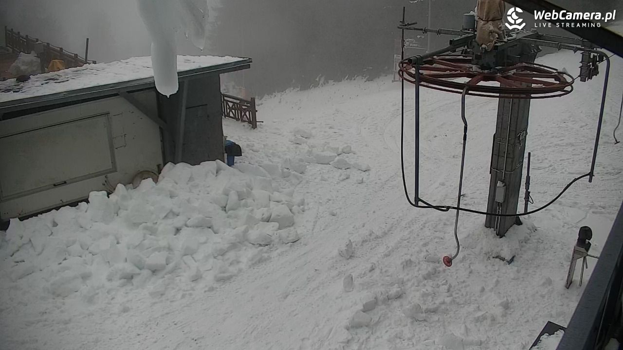 Zieleniec Sport Arena – Nartorama - 02 grudzień 2025, 16:06