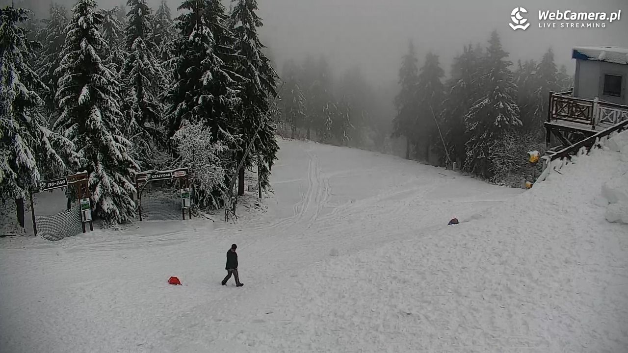 Zieleniec Sport Arena – Nartorama - 29 listopad 2025, 09:56