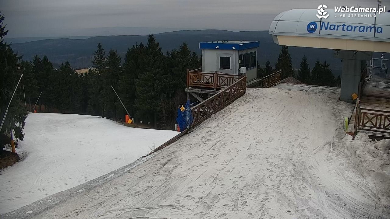 Zieleniec Sport Arena – Nartorama - 28 marzec 2026, 17:57