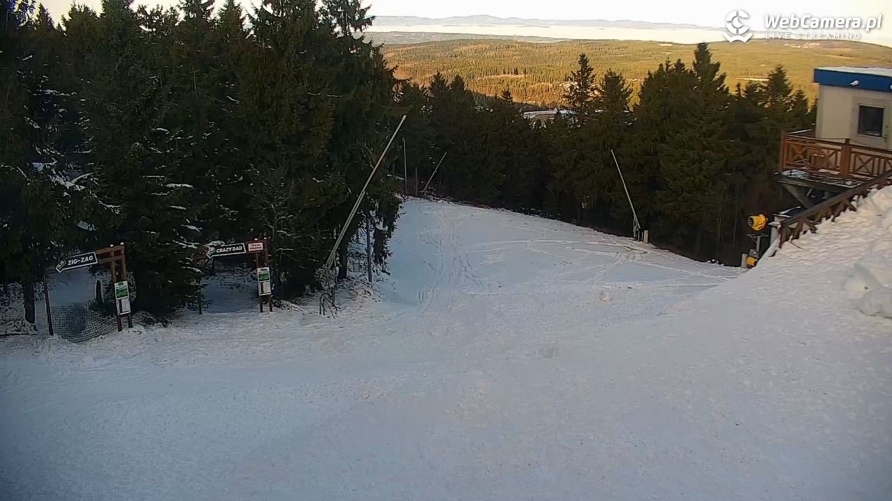 Zieleniec Sport Arena – Nartorama - 30 listopad 2025, 14:03