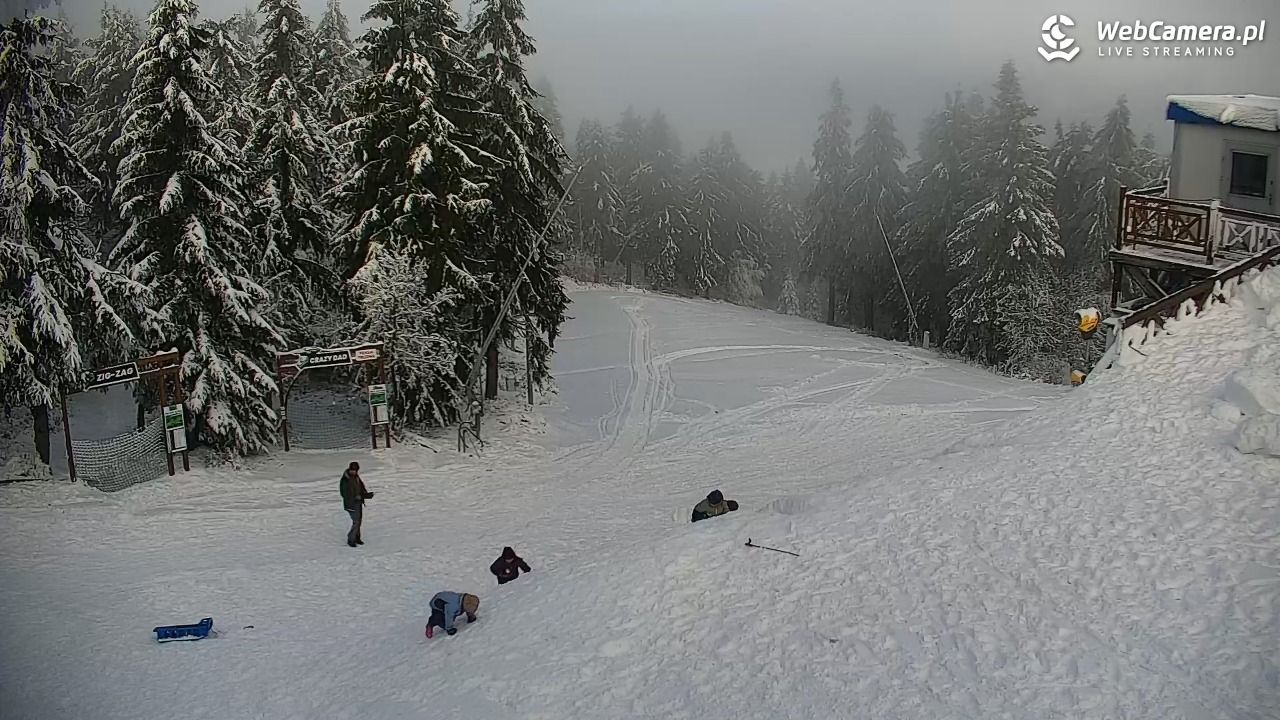 Zieleniec Sport Arena – Nartorama - 29 listopad 2025, 12:43