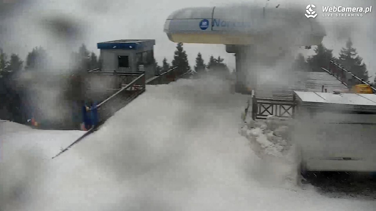 Zieleniec Sport Arena – Nartorama - 26 marzec 2026, 06:38