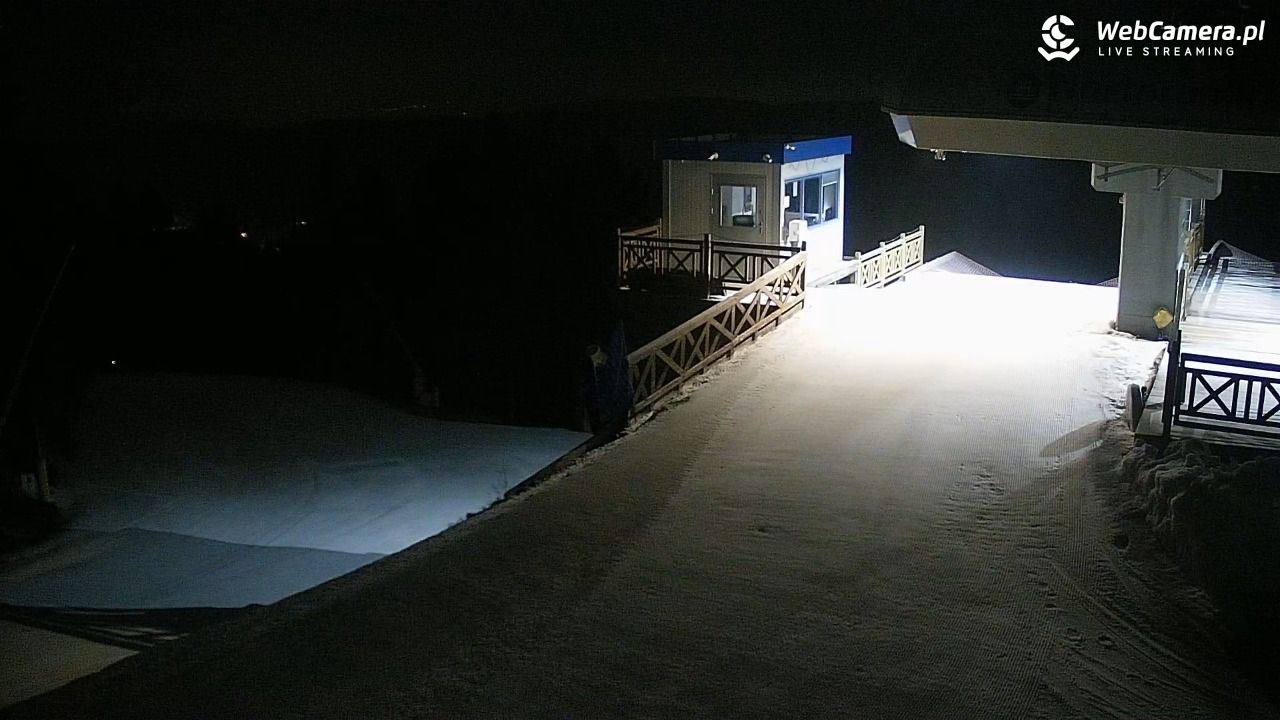 Zieleniec Sport Arena – Nartorama - 28 marzec 2026, 22:27