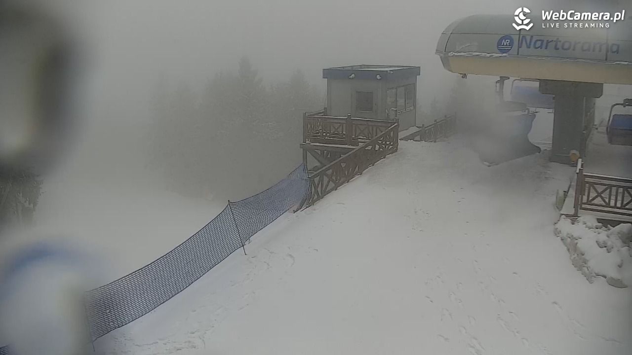 Zieleniec Sport Arena – Nartorama - 29 marzec 2026, 08:48