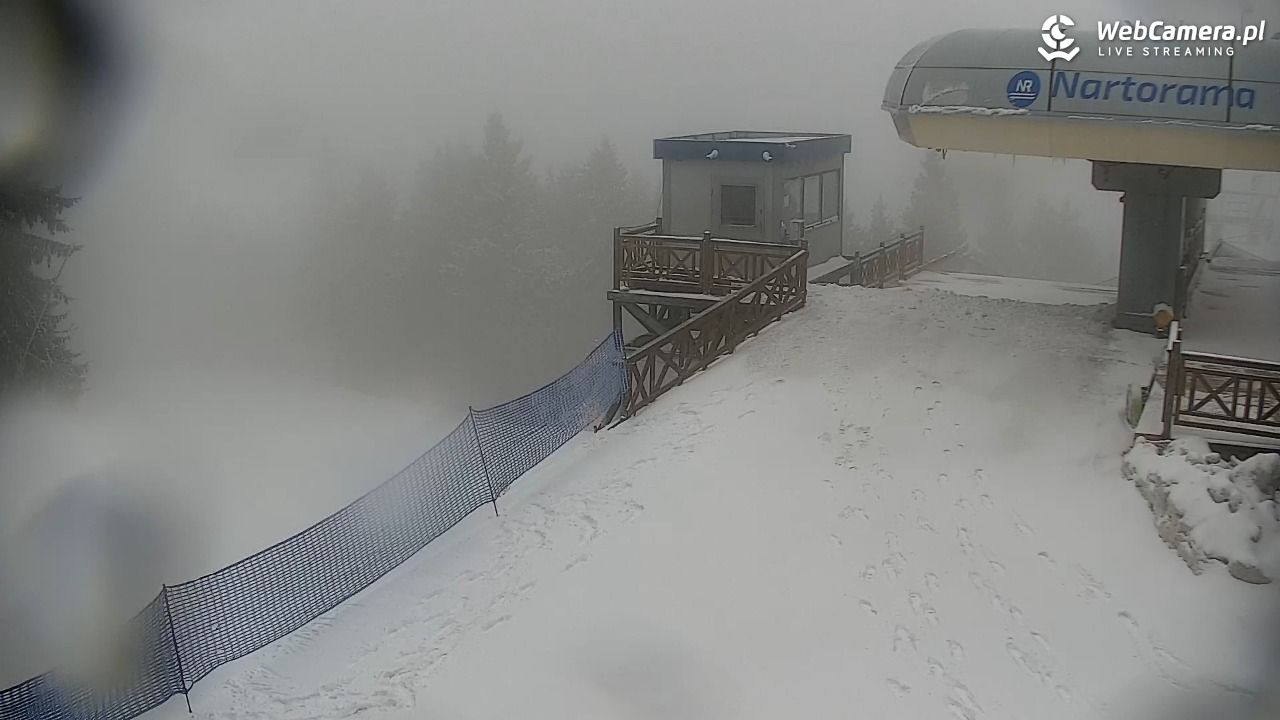 Zieleniec Sport Arena – Nartorama - 29 marzec 2026, 08:09