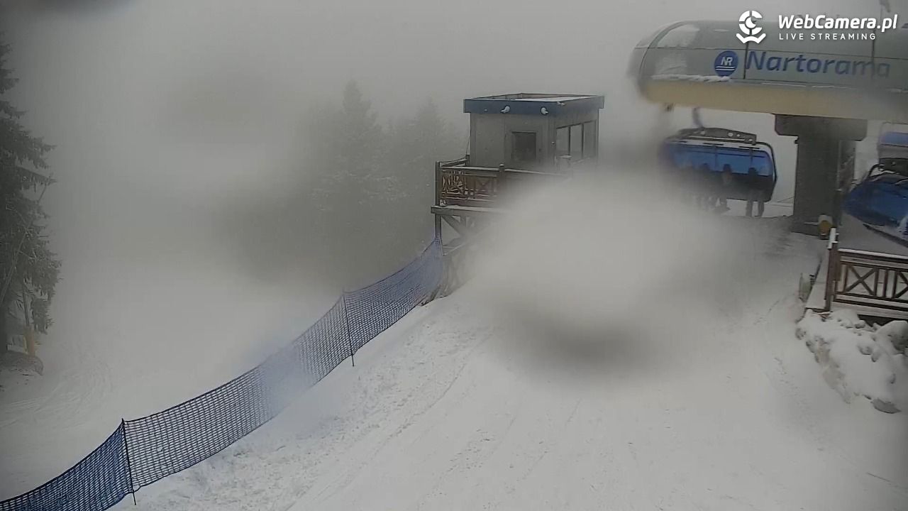 Zieleniec Sport Arena – Nartorama - 29 marzec 2026, 10:19