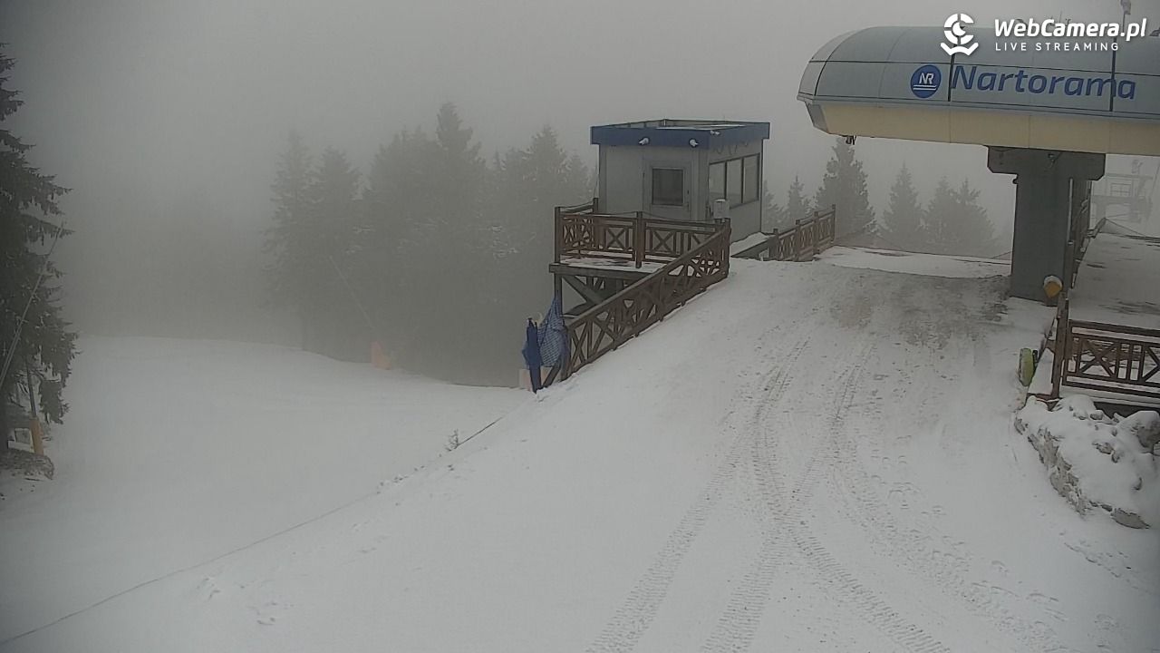 Zieleniec Sport Arena – Nartorama - 01 kwiecień 2026, 08:05