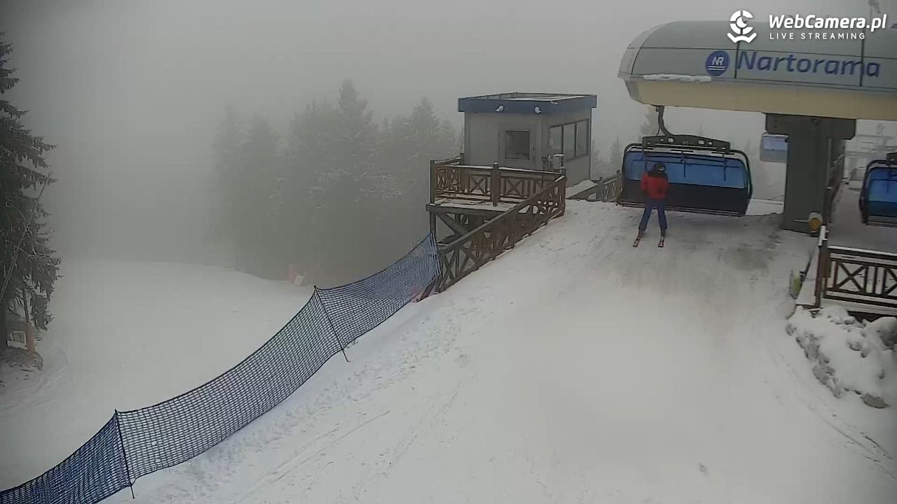 Zieleniec Sport Arena – Nartorama - 29 marzec 2026, 12:17