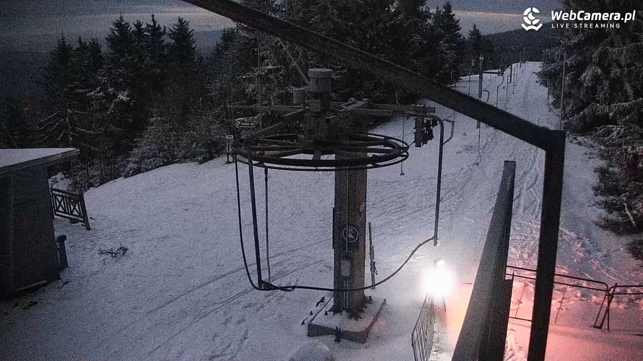 Zieleniec Sport Arena – Nartorama - 30 marzec 2026, 05:50